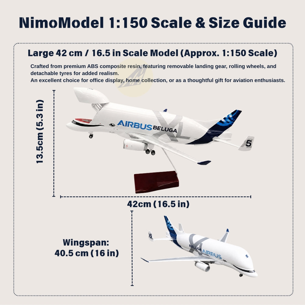 Airbus A330-743L BelugaXL 1:150 Scale Model