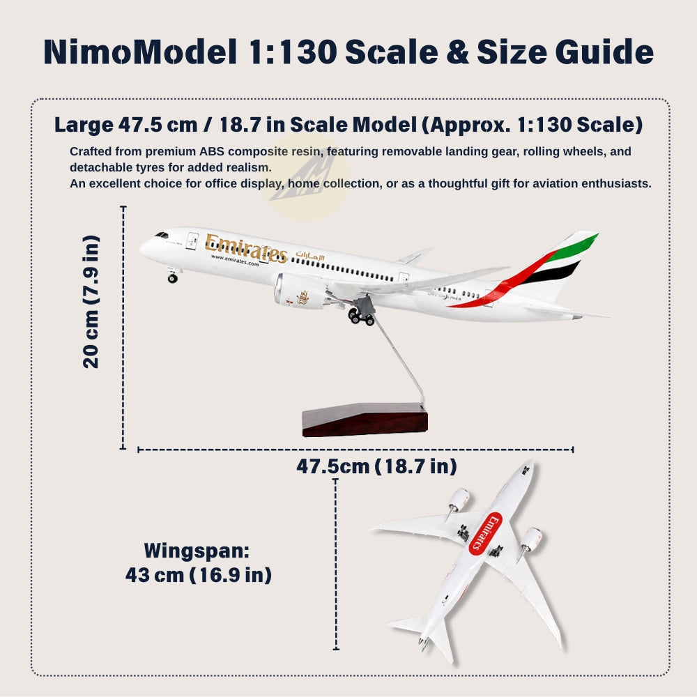 Emirates Boeing 787 1:130 Scale Model