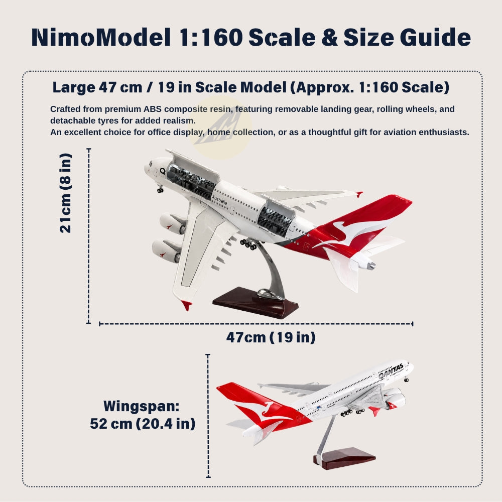 Qantas Airbus A380 1:160 Scale Model