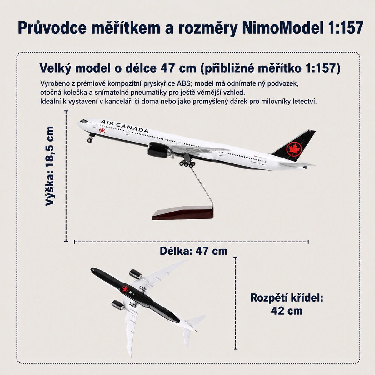 Průvodce rozměry a vlastnostmi produktu