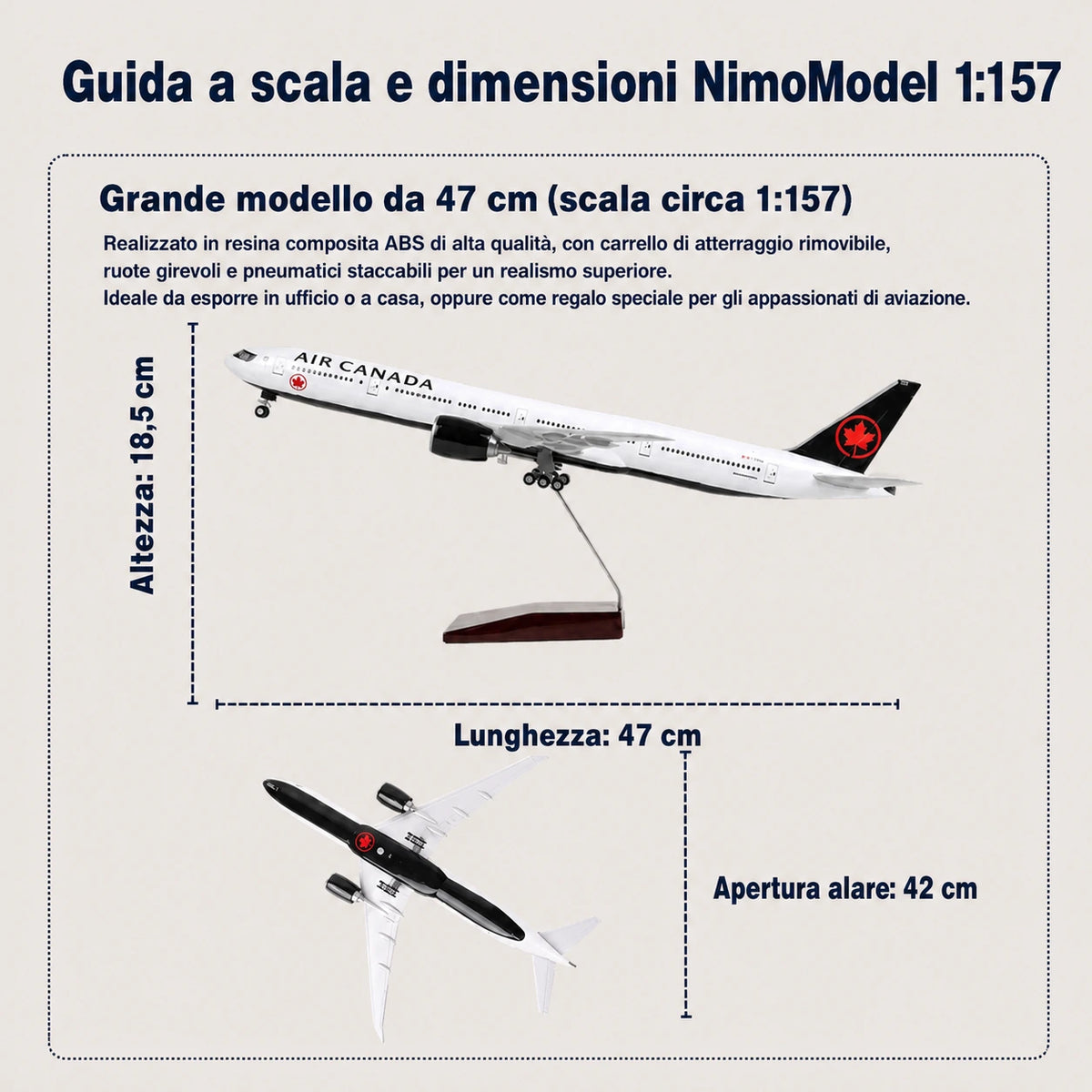 Guida alle dimensioni e alle caratteristiche del prodotto