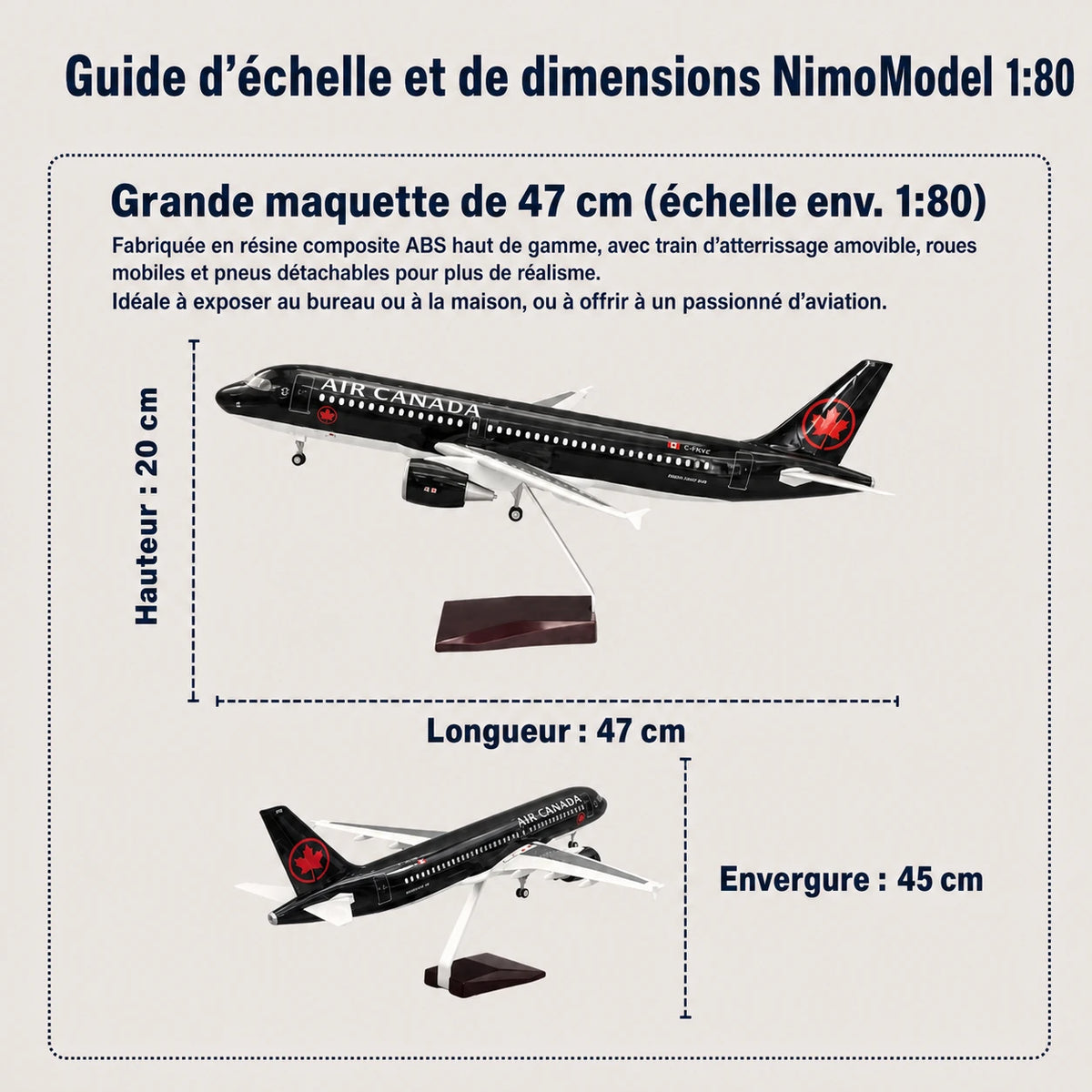Guide des dimensions et caractéristiques du produit