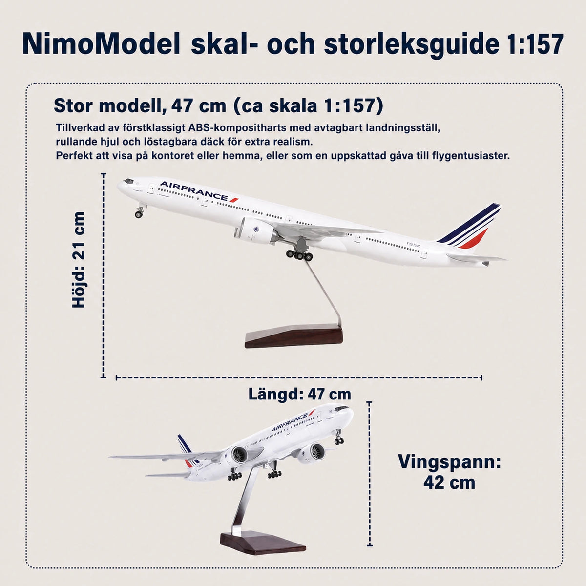 Guide till produktens mått och egenskaper