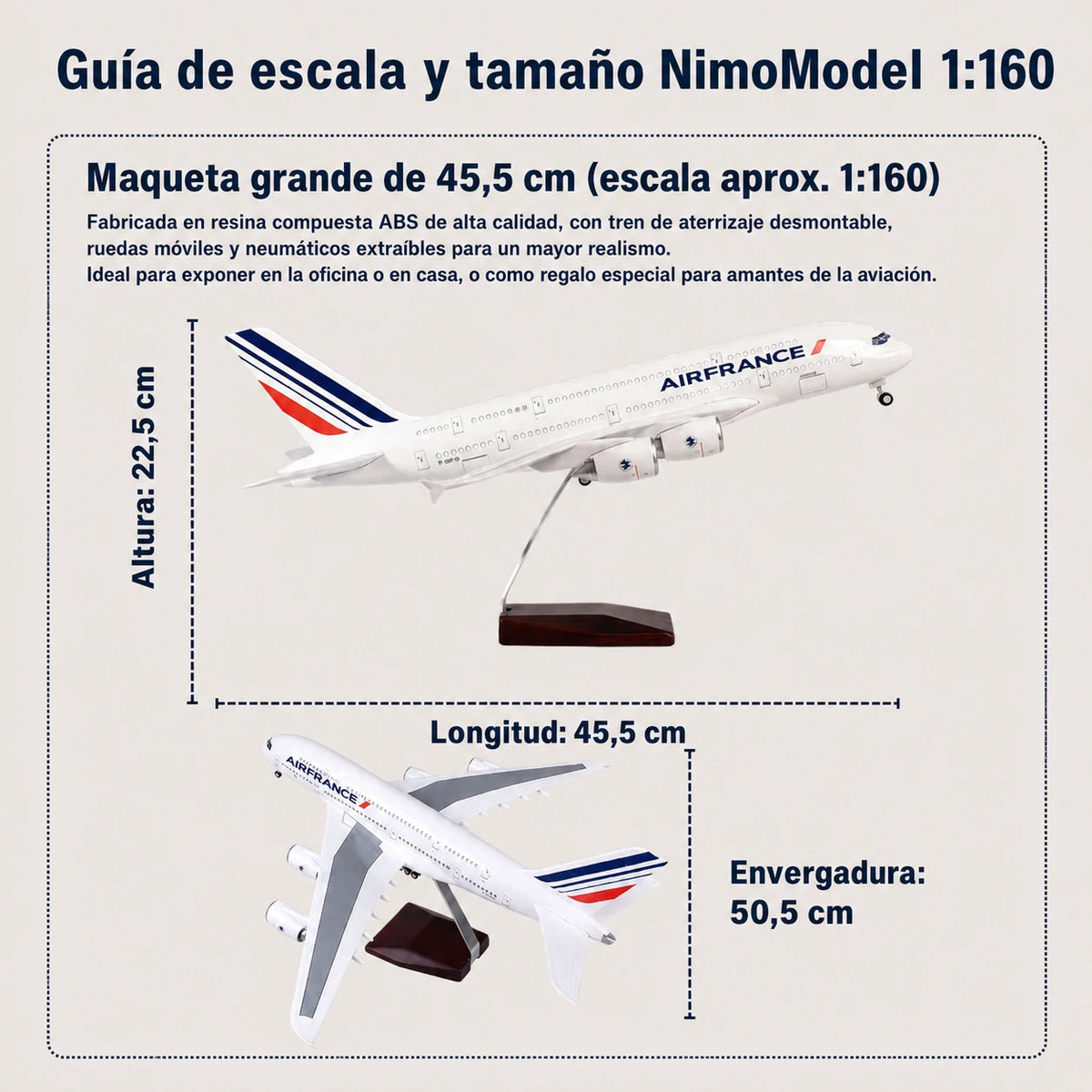Guía de dimensiones y características del producto