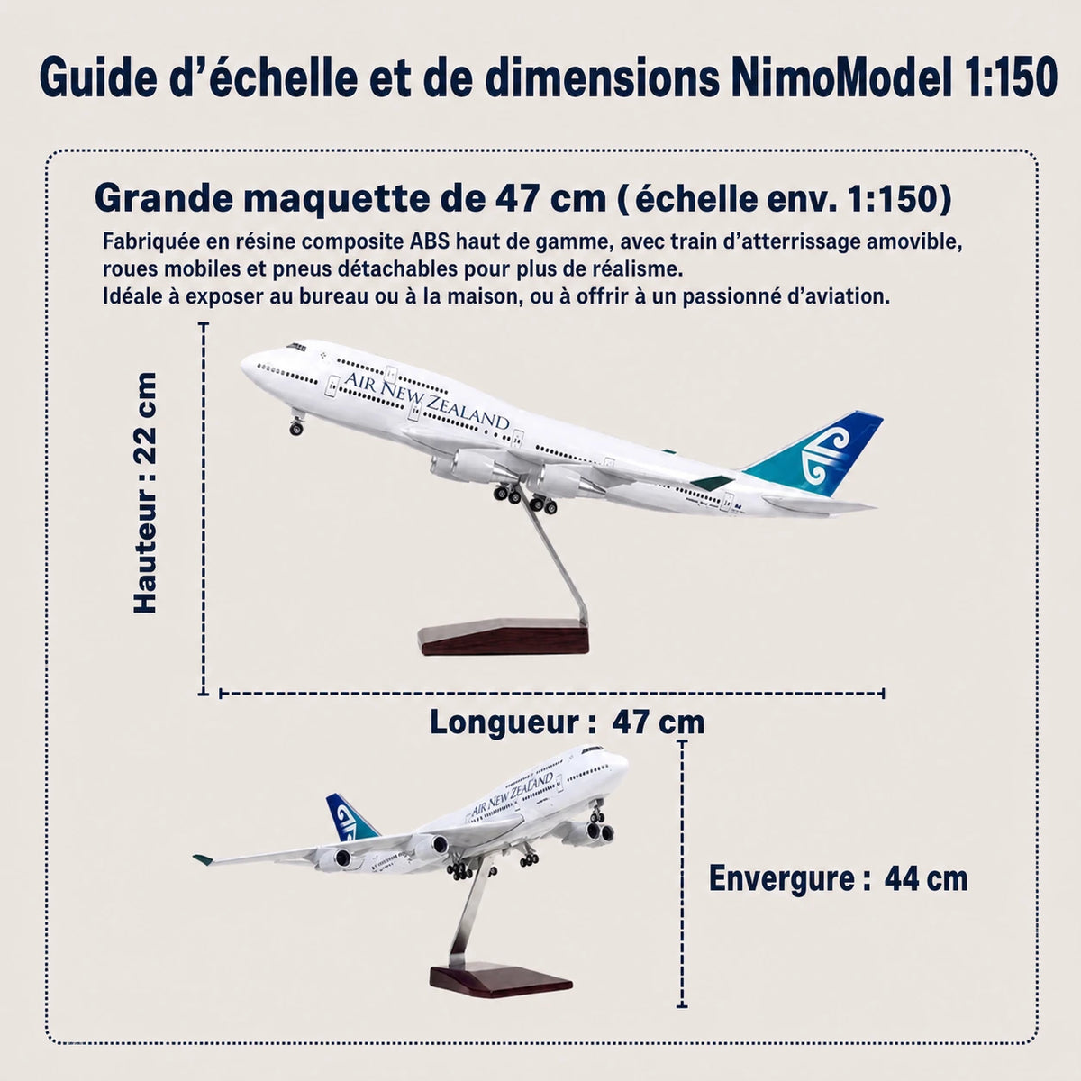 Maquette Boeing 747 d’Air New Zealand à l’échelle 1:150