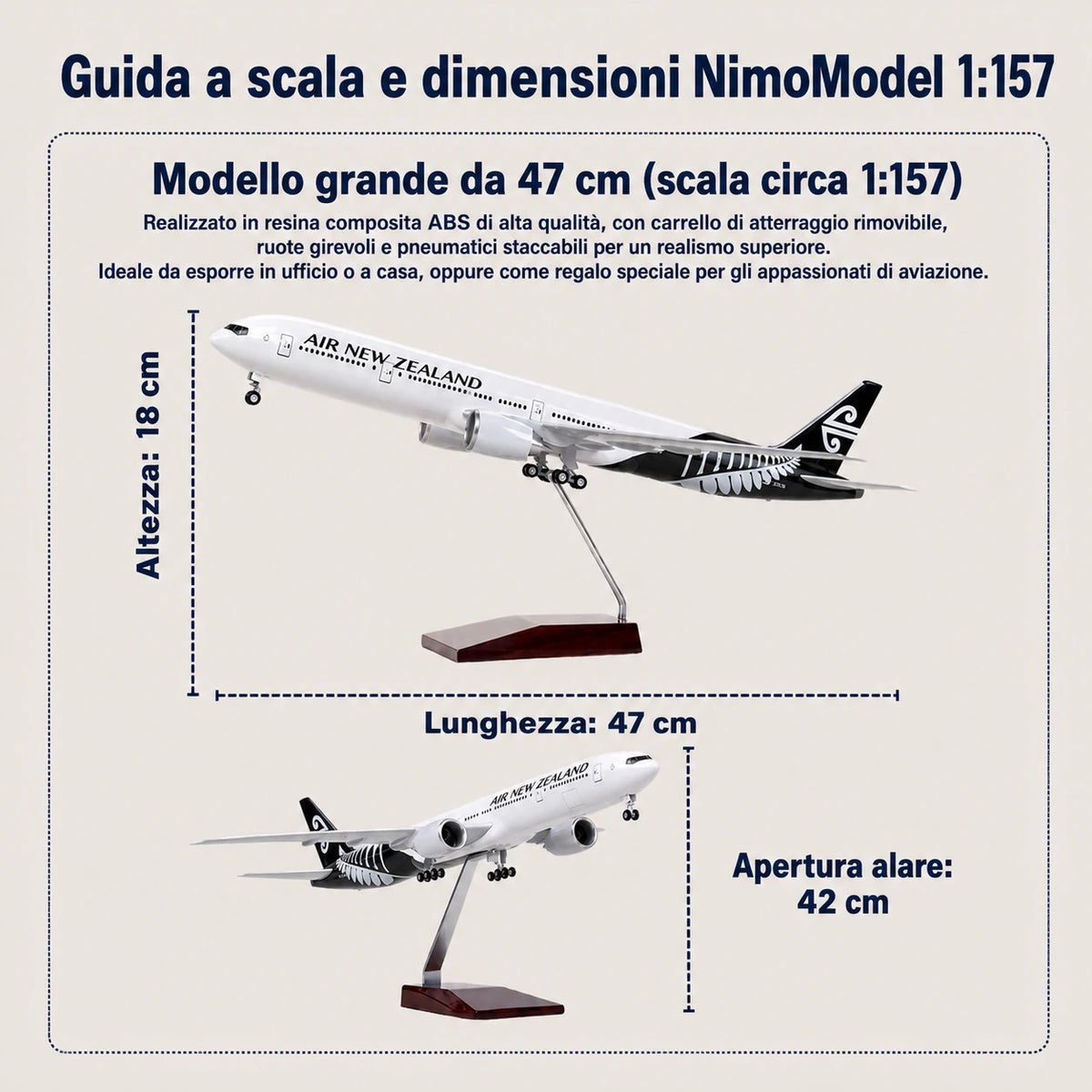 Guida alle dimensioni e alle caratteristiche del prodotto