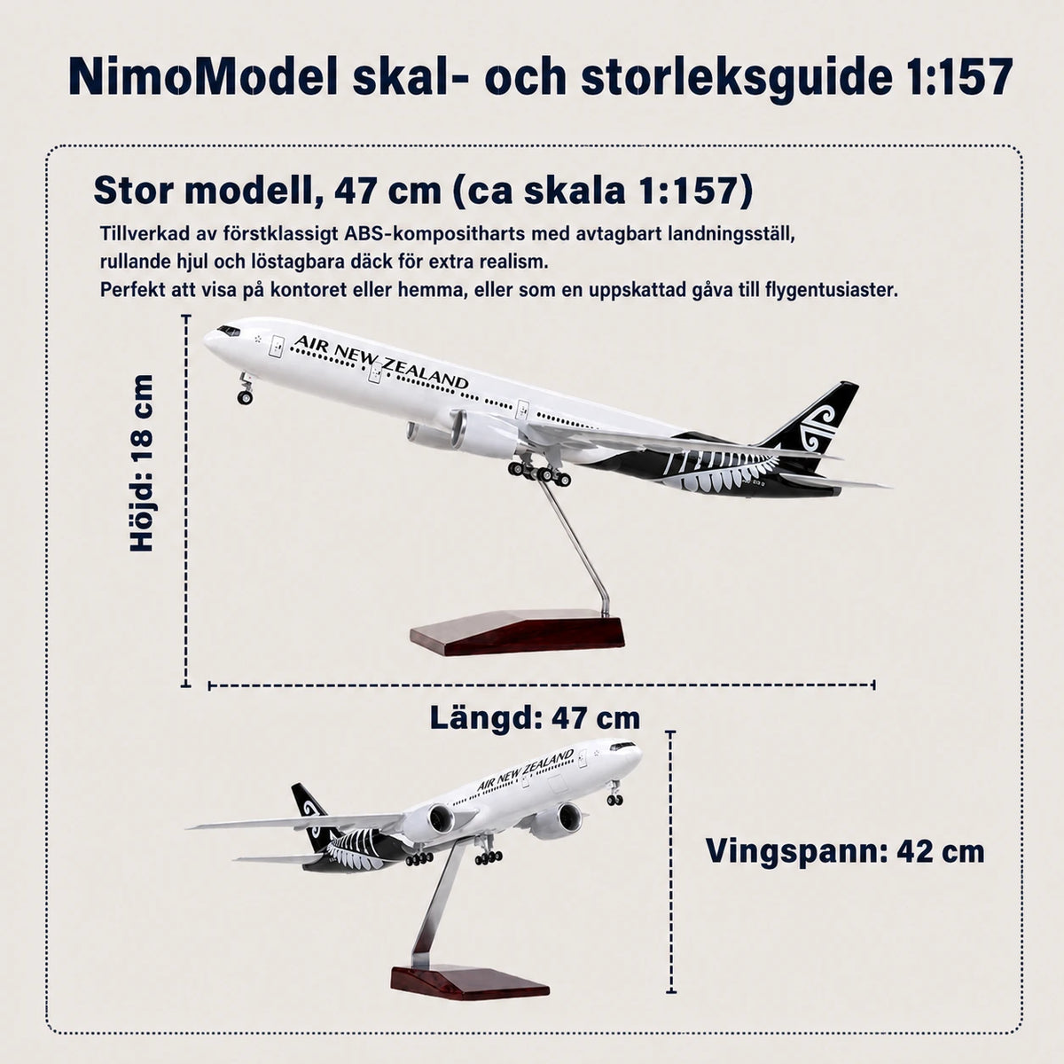 Guide till produktens mått och egenskaper