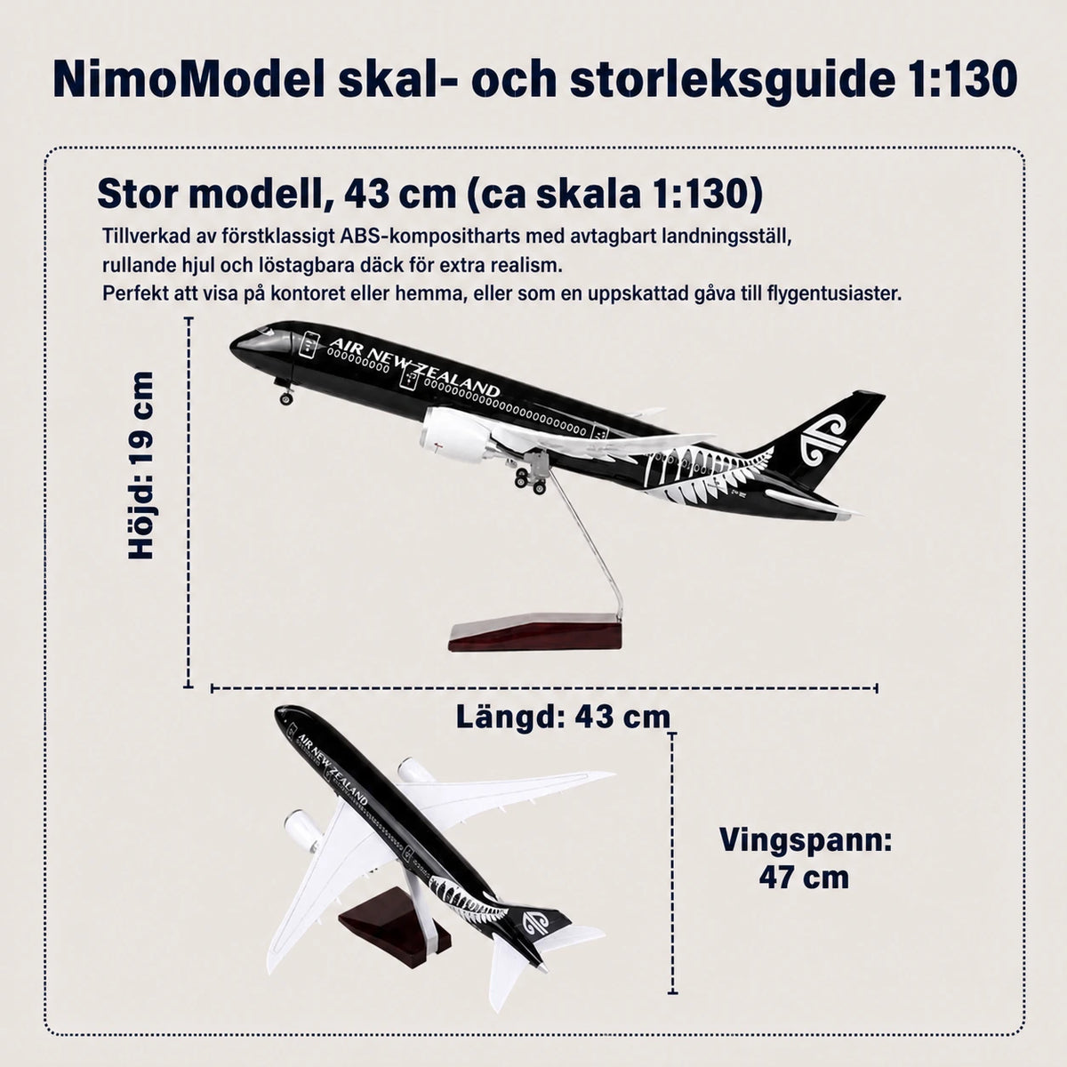 Modell av Air New Zealand Boeing 787 Dreamliner i skala 1:130