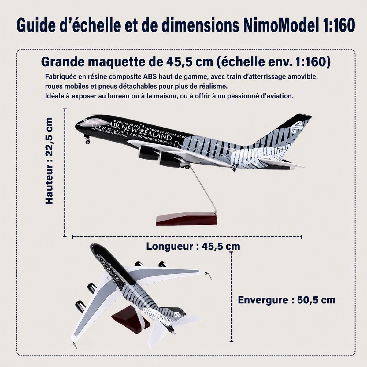 Guide des dimensions et caractéristiques du produit