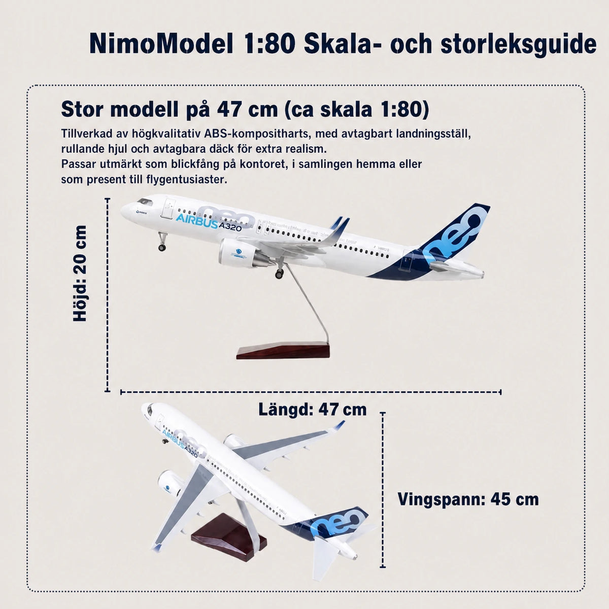 Modell av Prototyp av Airbus A320neo i skala 1:80