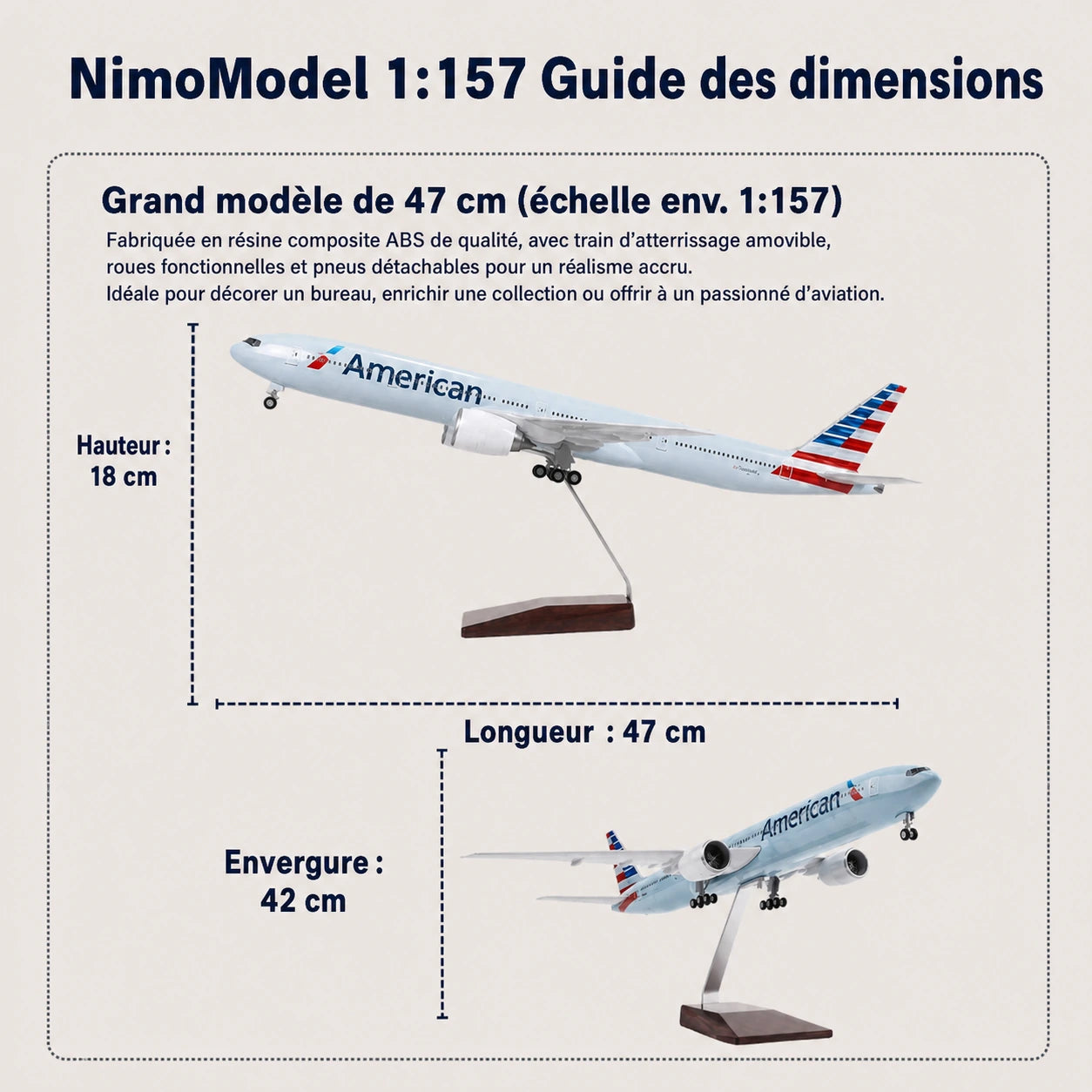 Maquette Boeing 777 d’American Airlines à l’échelle 1:157