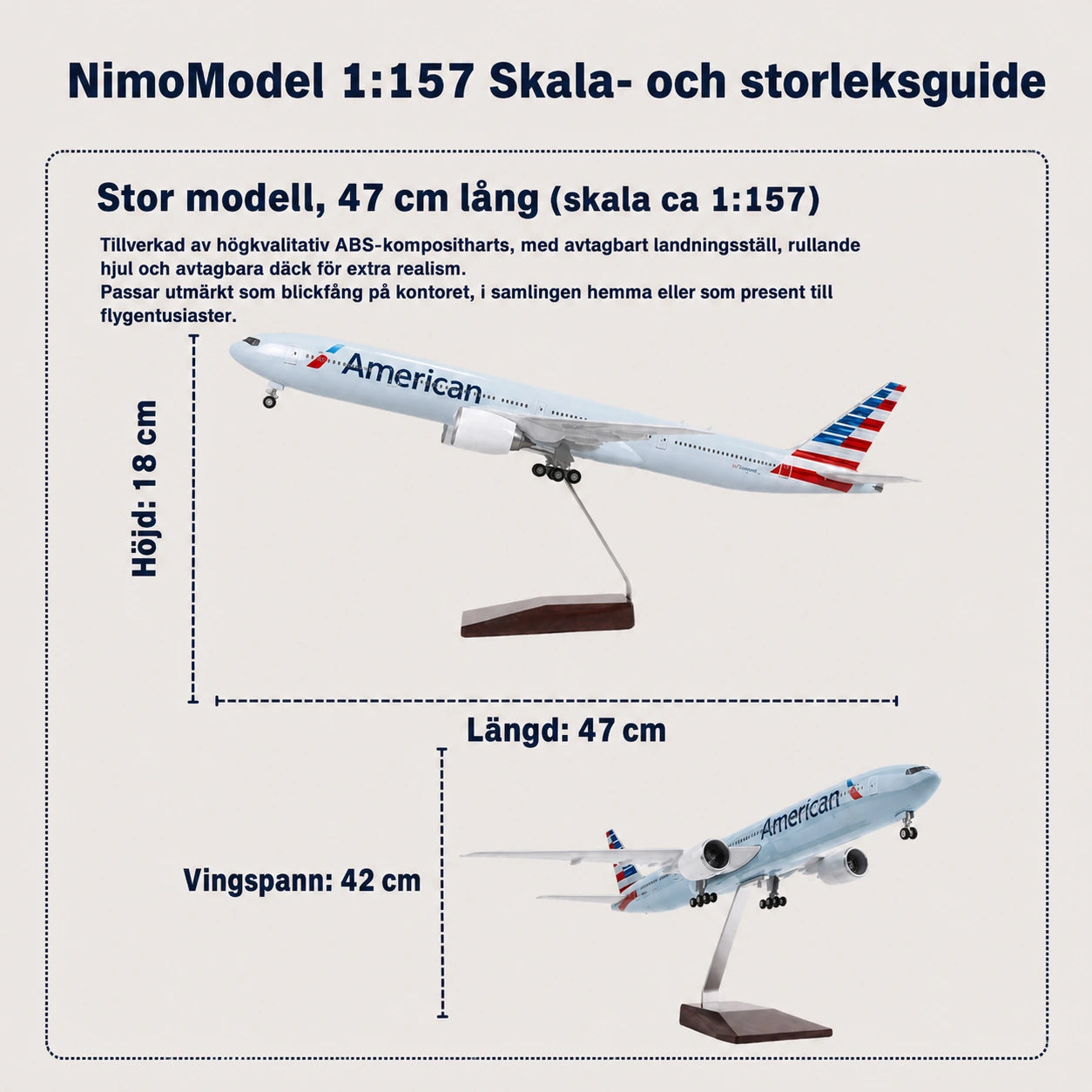 Modell av American Airlines Boeing 777 i skala 1:157