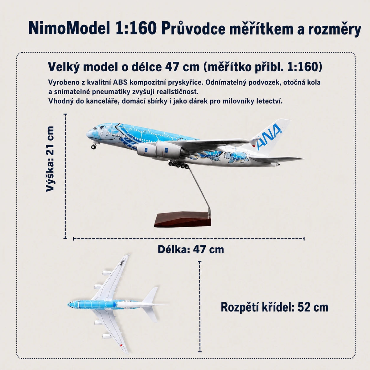 Průvodce rozměry a vlastnostmi produktu