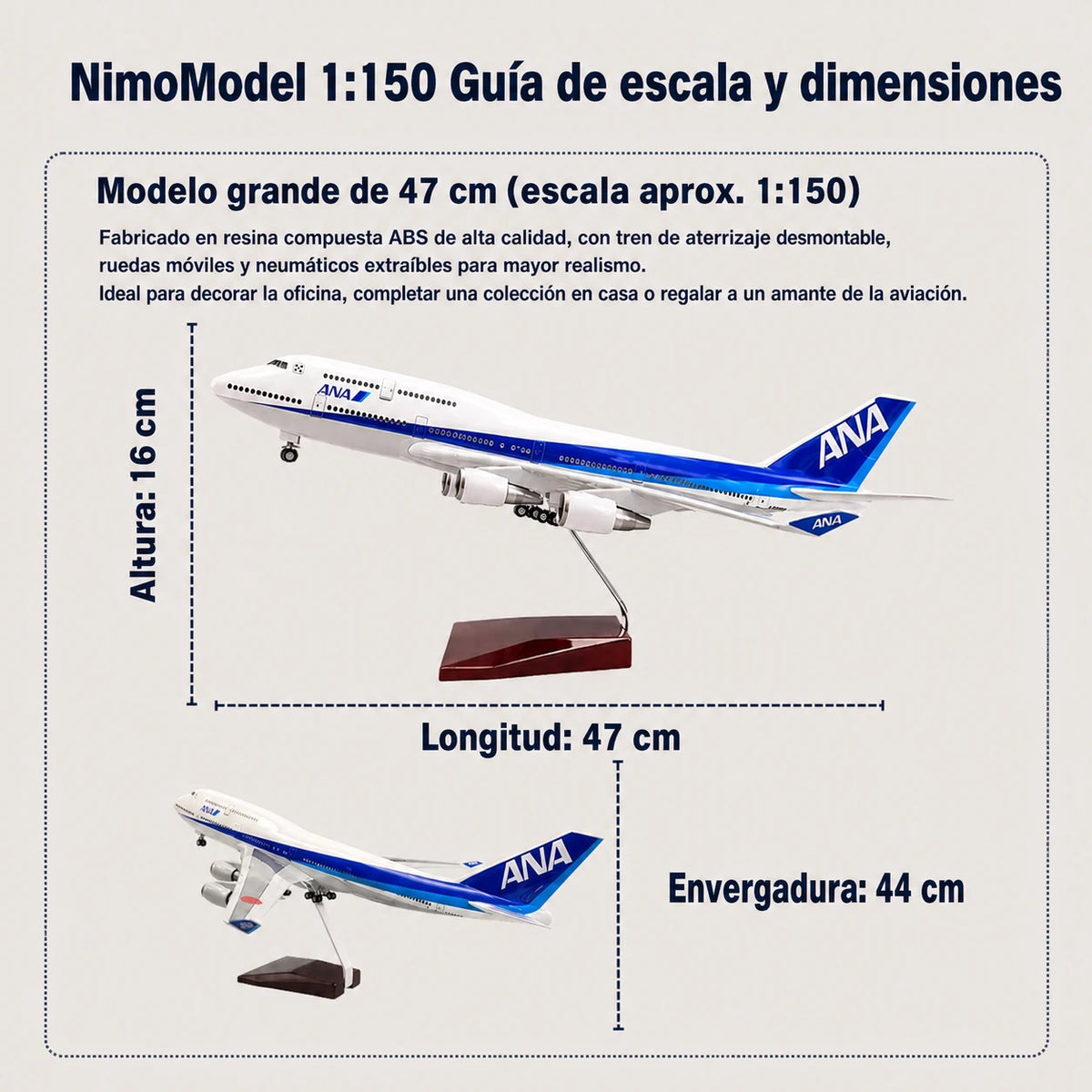 Guía de dimensiones y características del producto