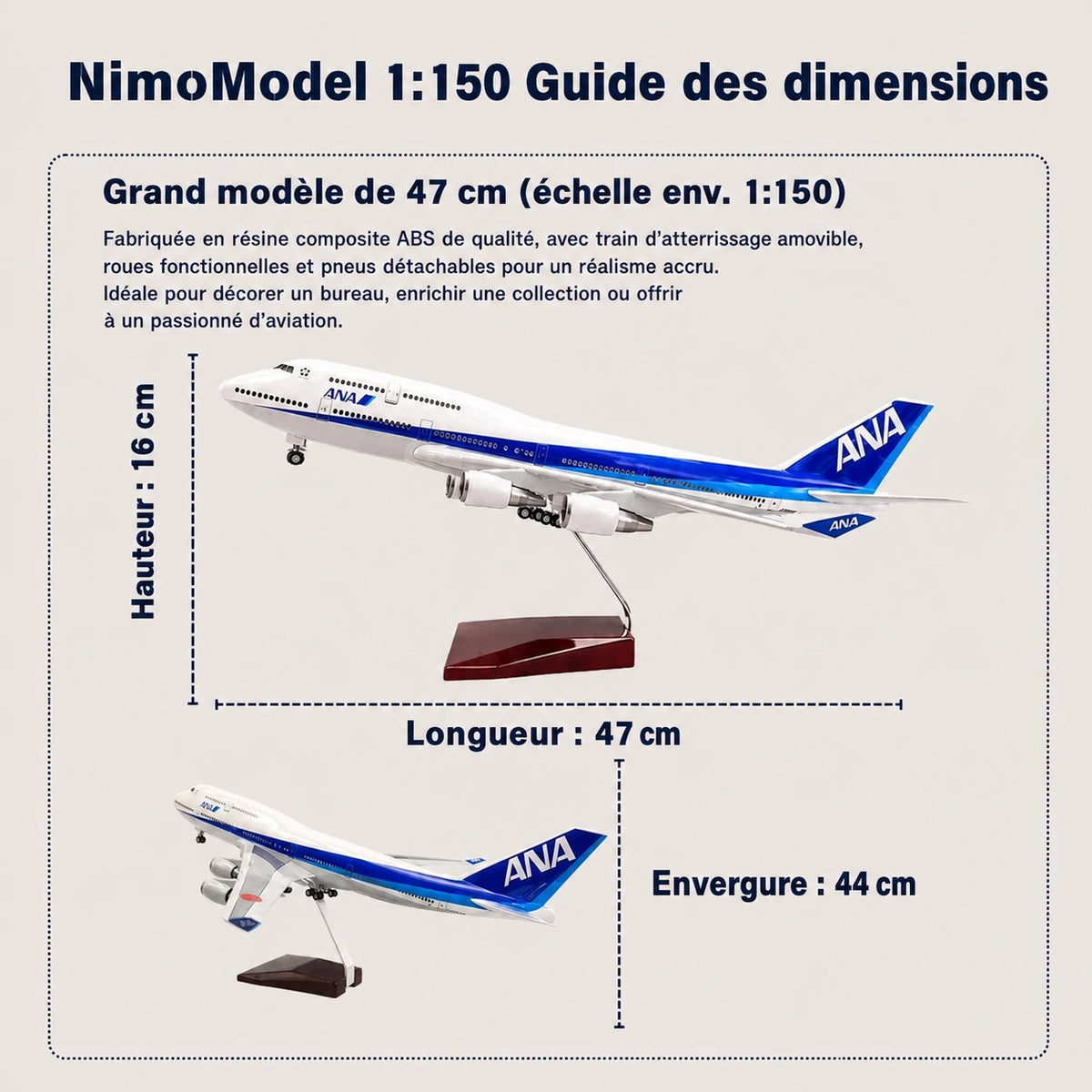 Guide des dimensions et caractéristiques du produit