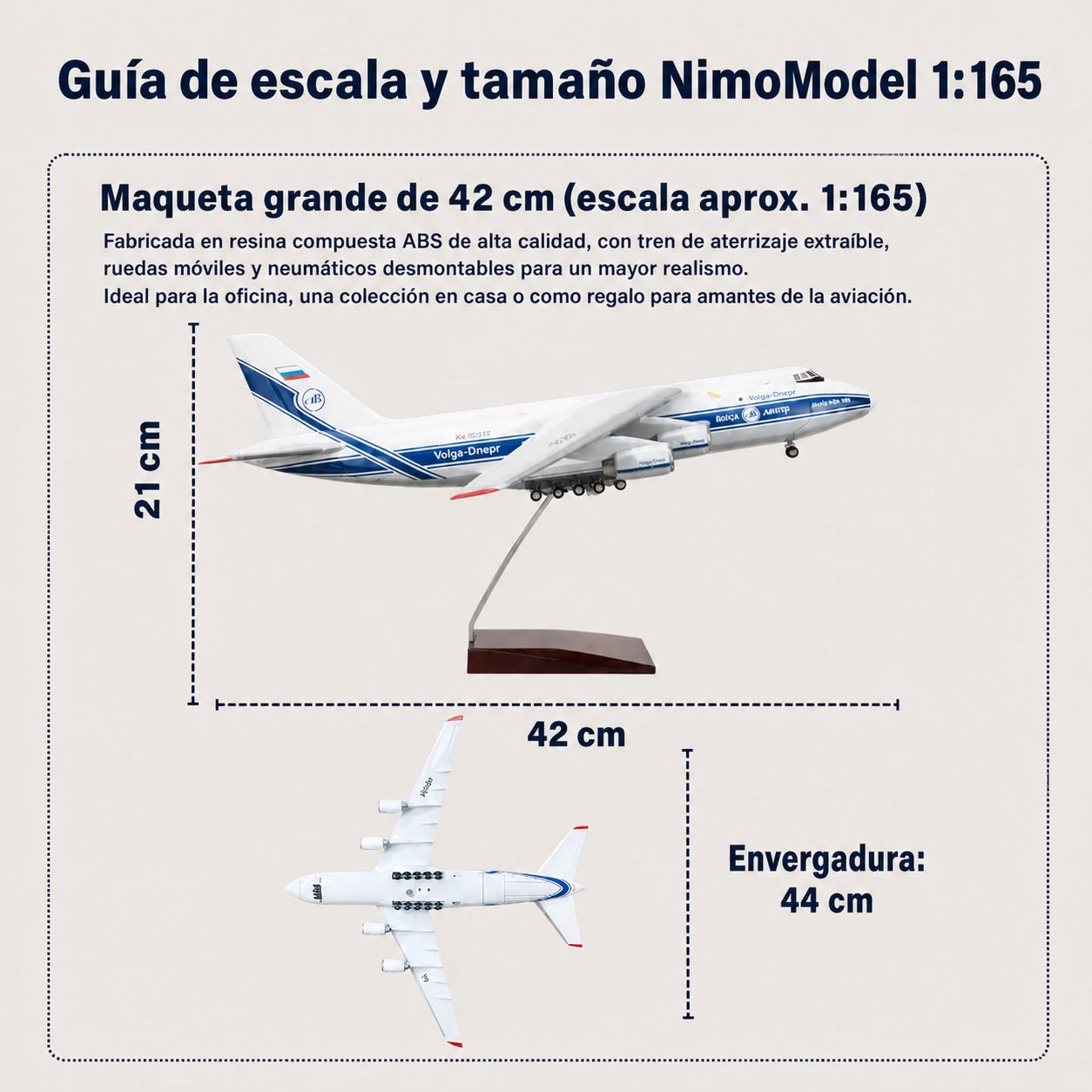 Maqueta Antonov An-124 Ruslan a escala 1:165