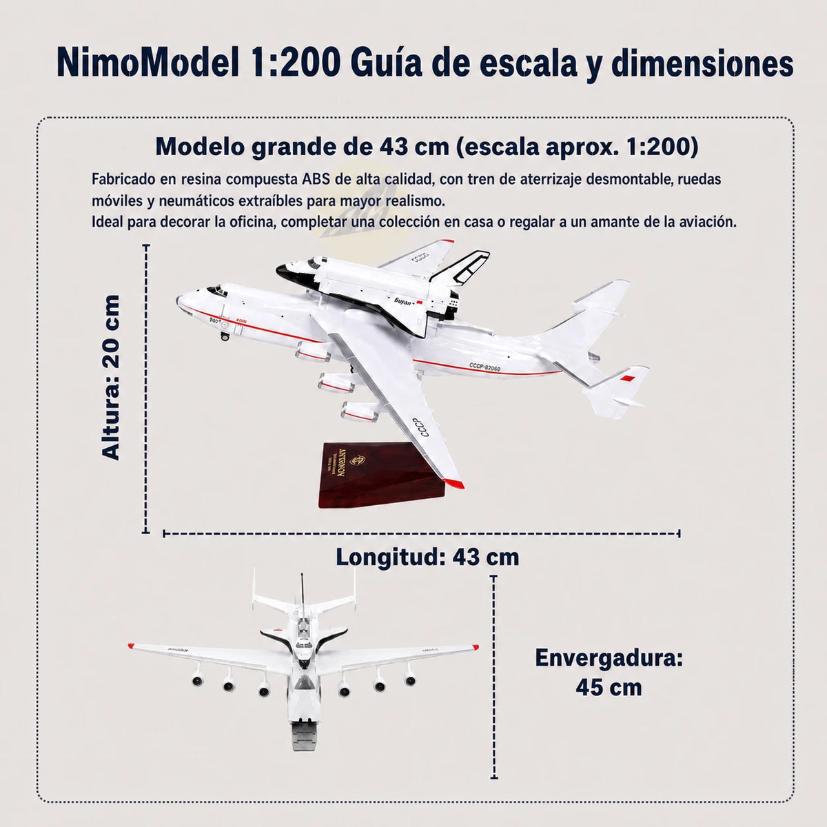 Guía de dimensiones y características del producto