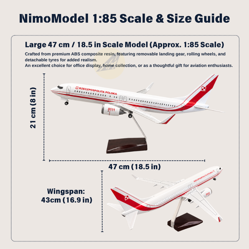 Product size and features guide