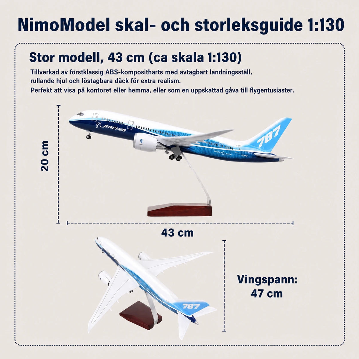 Modell av Prototyp av Boeing 787 Dreamliner i skala 1:130