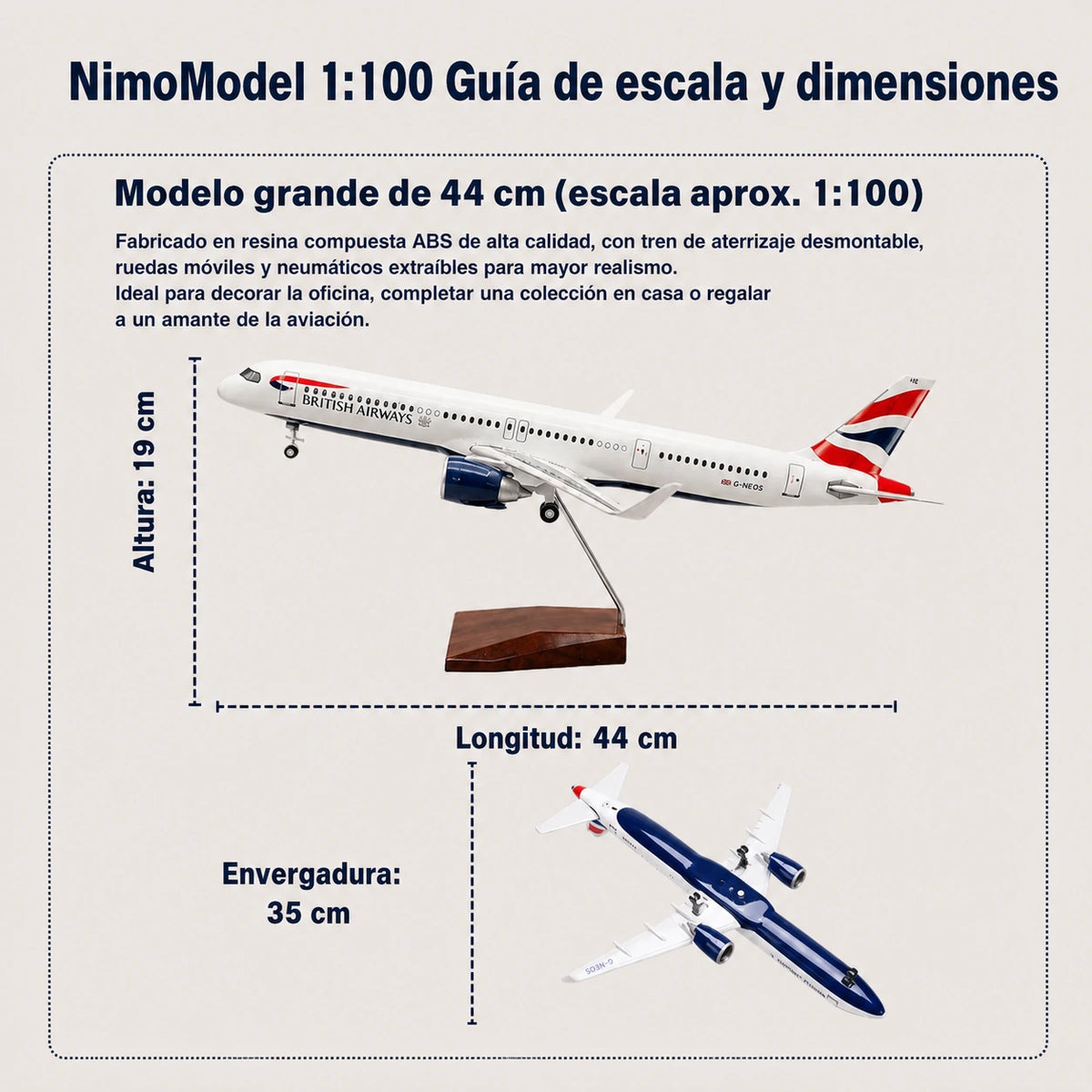 Guía de dimensiones y características del producto