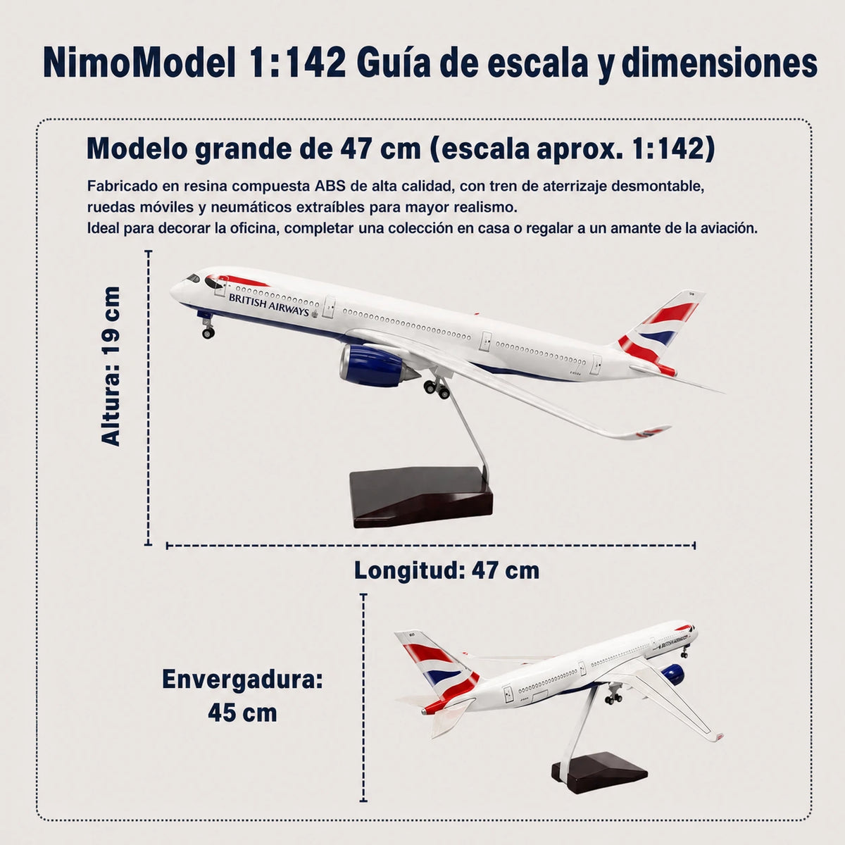 Guía de dimensiones y características del producto