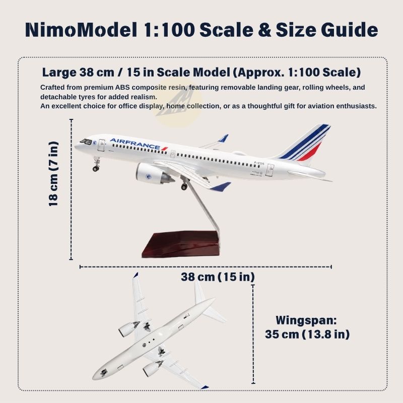 Product size and features guide