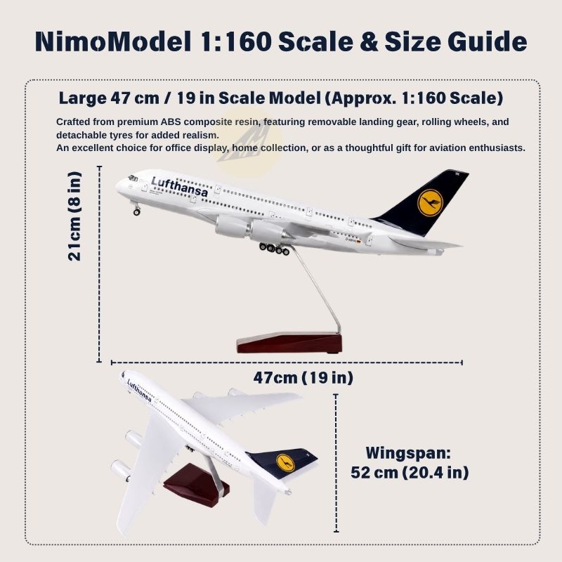 Product size and features guide