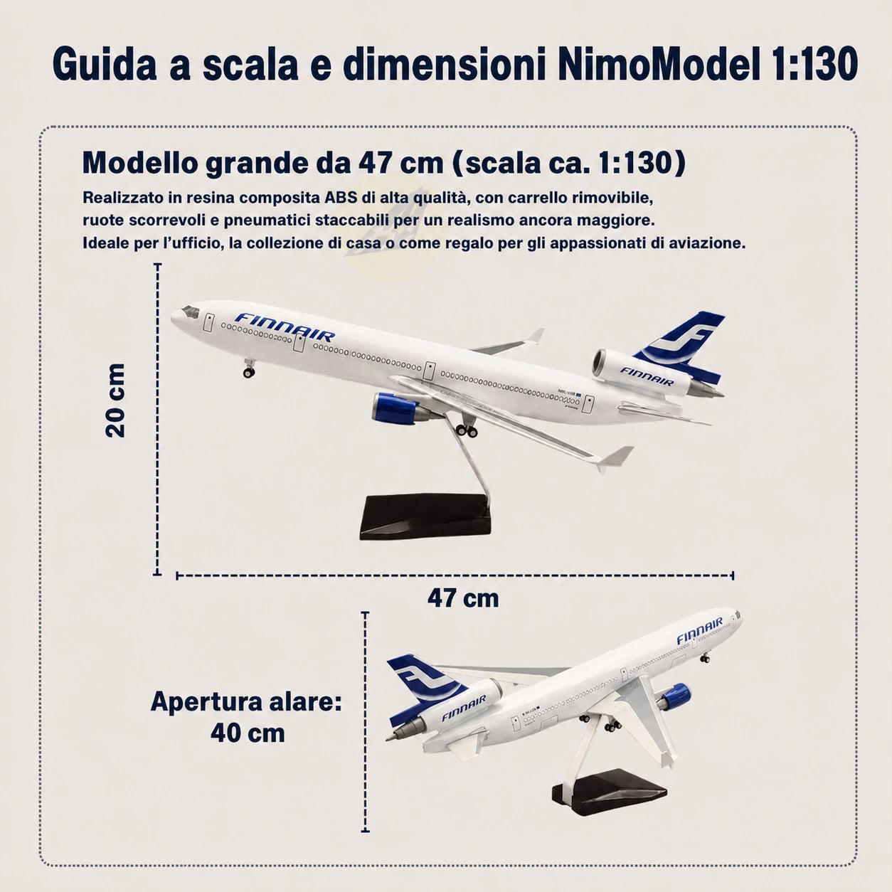 Modello FedEx McDonnell Douglas MD-11 in scala 1:130