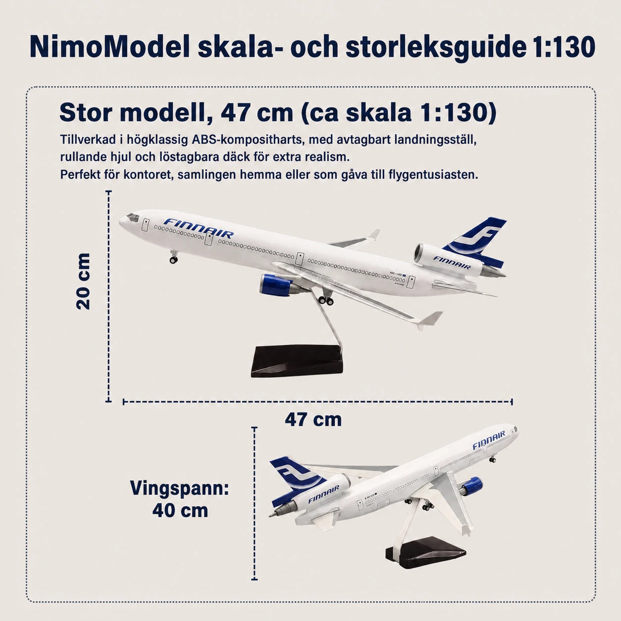 FedEx McDonnell Douglas MD-11-modell i skala 1:130