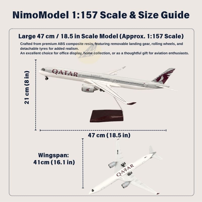 Product size and features guide