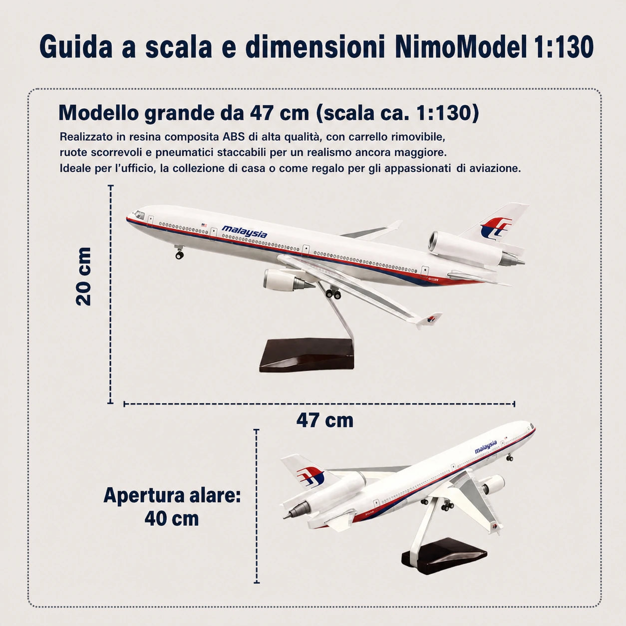 Modello FedEx McDonnell Douglas MD-11 in scala 1:130