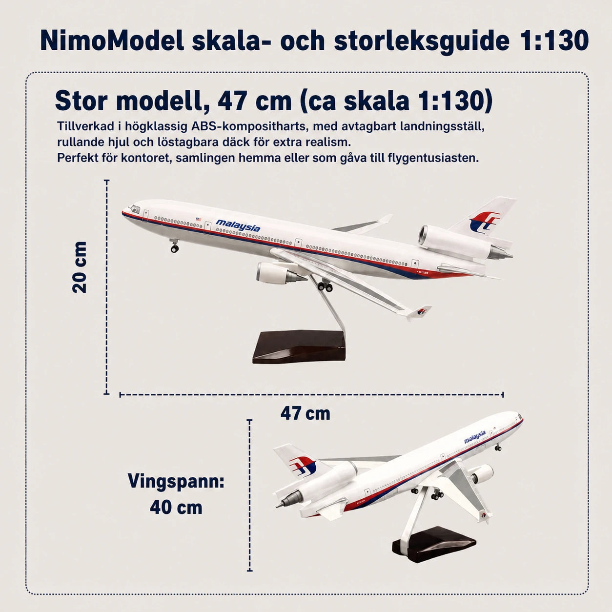 FedEx McDonnell Douglas MD-11-modell i skala 1:130