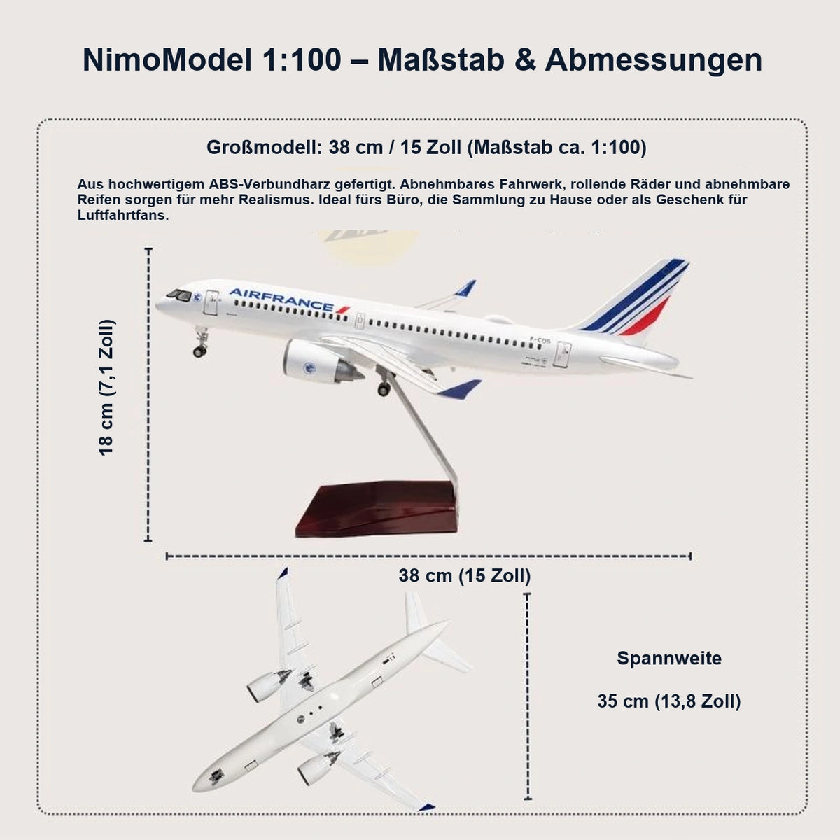 Informationen zu Produktmaßen und Funktionen