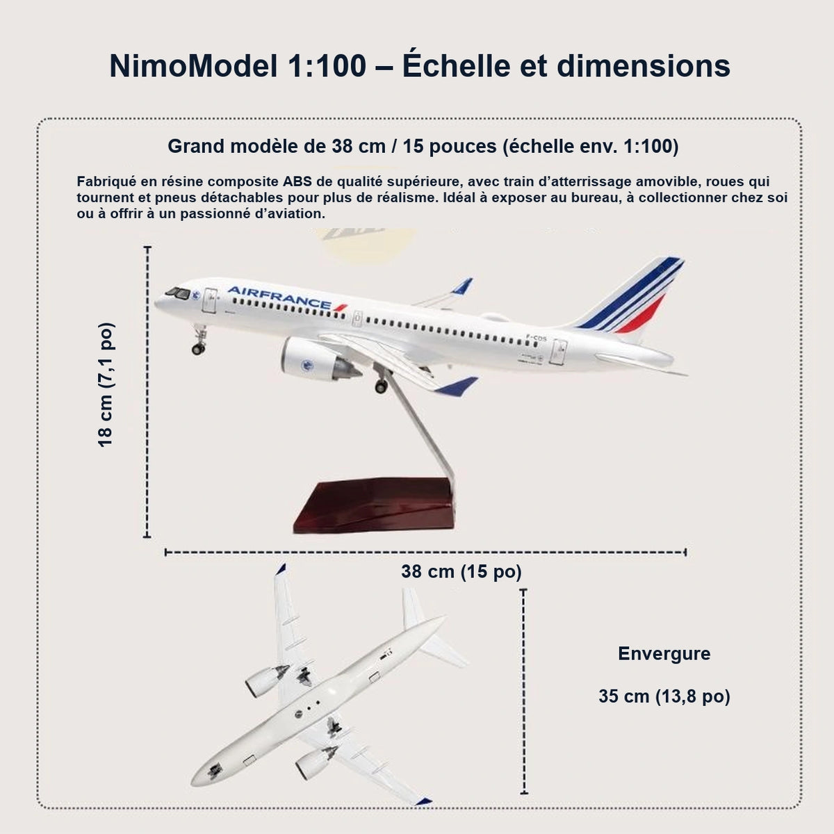 Guide des dimensions et caractéristiques du produit