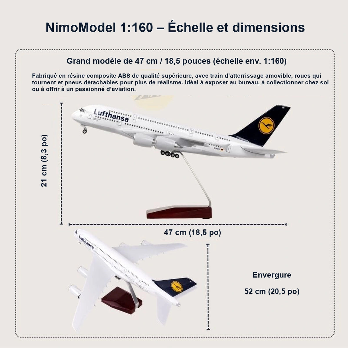 Guide des dimensions et caractéristiques du produit