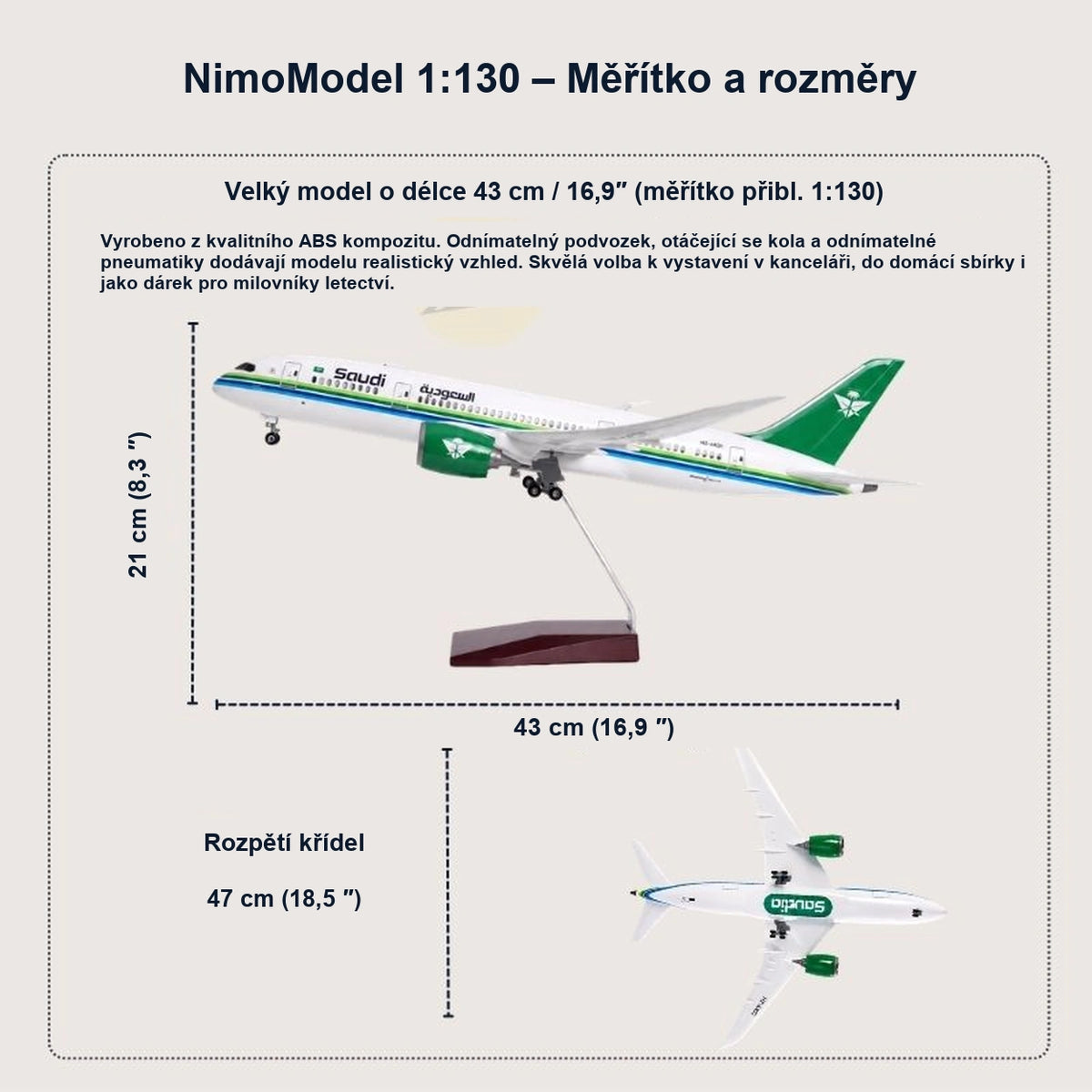 Průvodce rozměry a vlastnostmi produktu