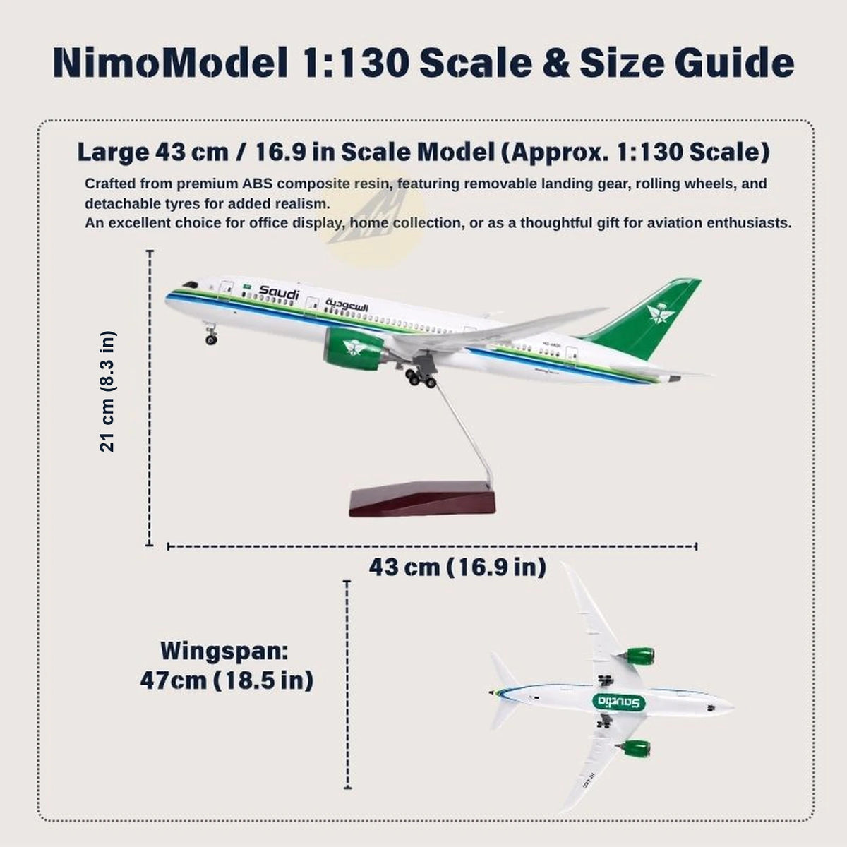 Product size and features guide