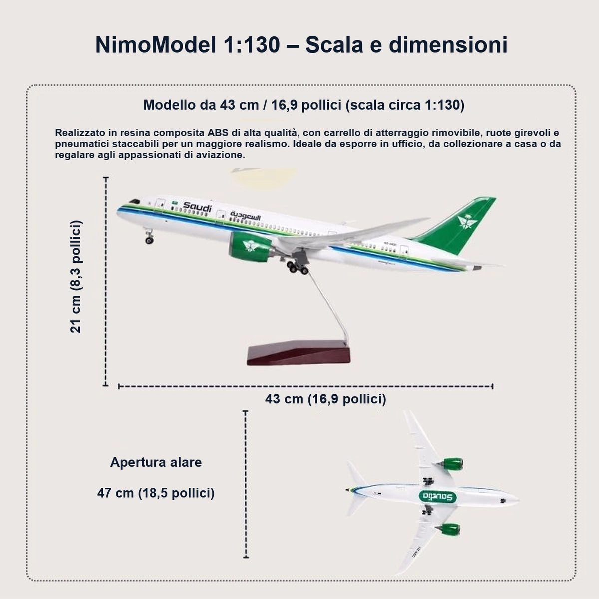 Guida alle dimensioni e alle caratteristiche del prodotto