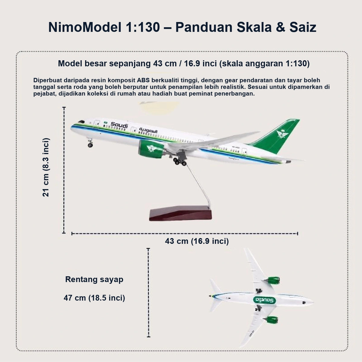 Panduan saiz dan ciri produk
