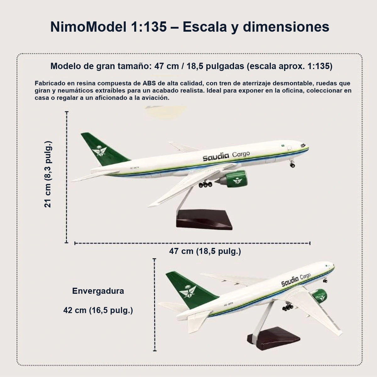 Guía de dimensiones y características del producto