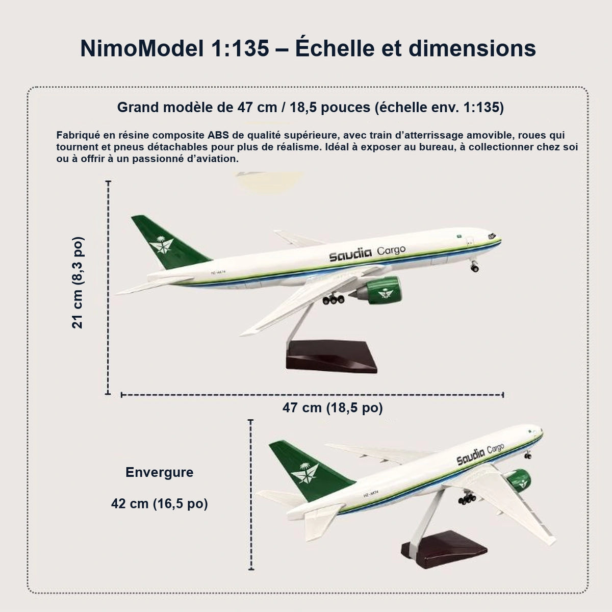 Guide des dimensions et caractéristiques du produit