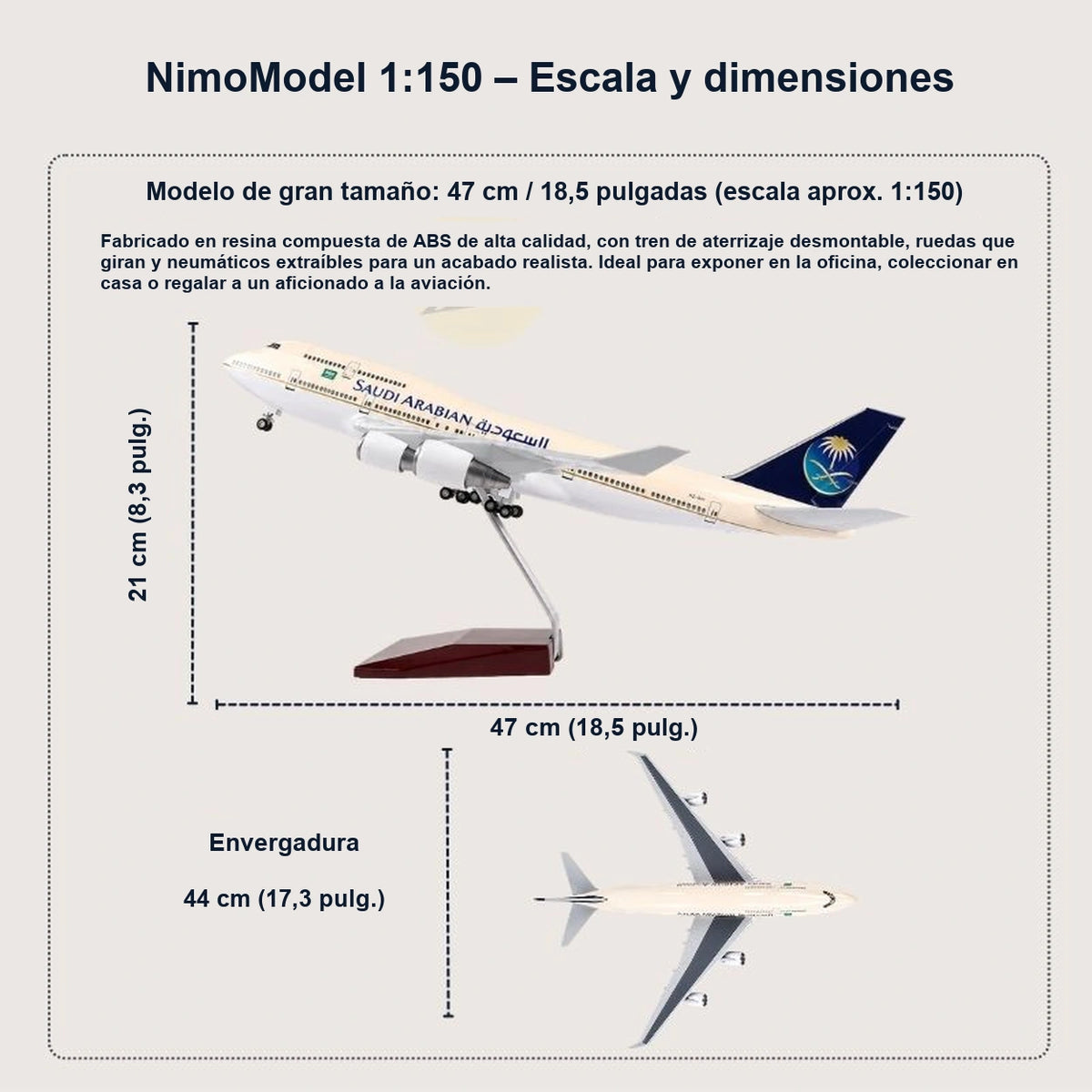 Guía de dimensiones y características del producto