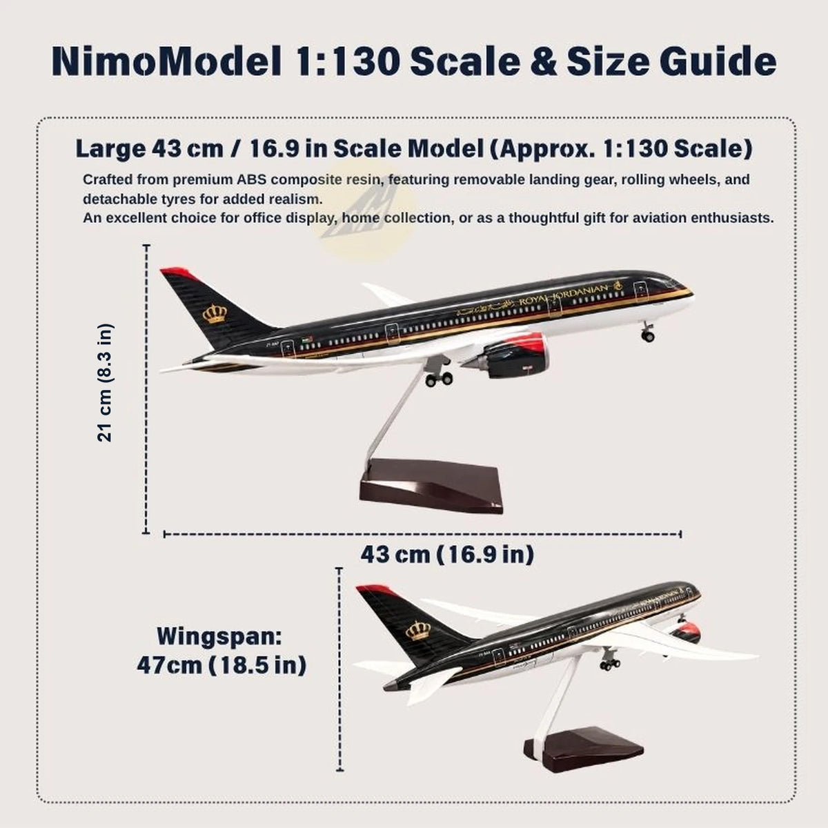 Product size and features guide