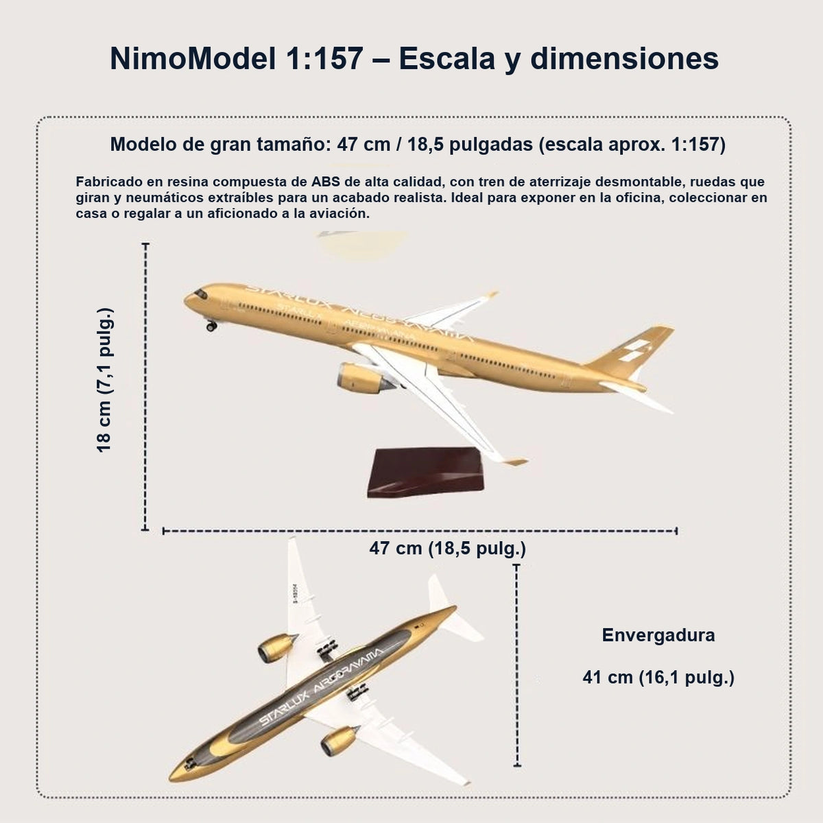 Guía de dimensiones y características del producto