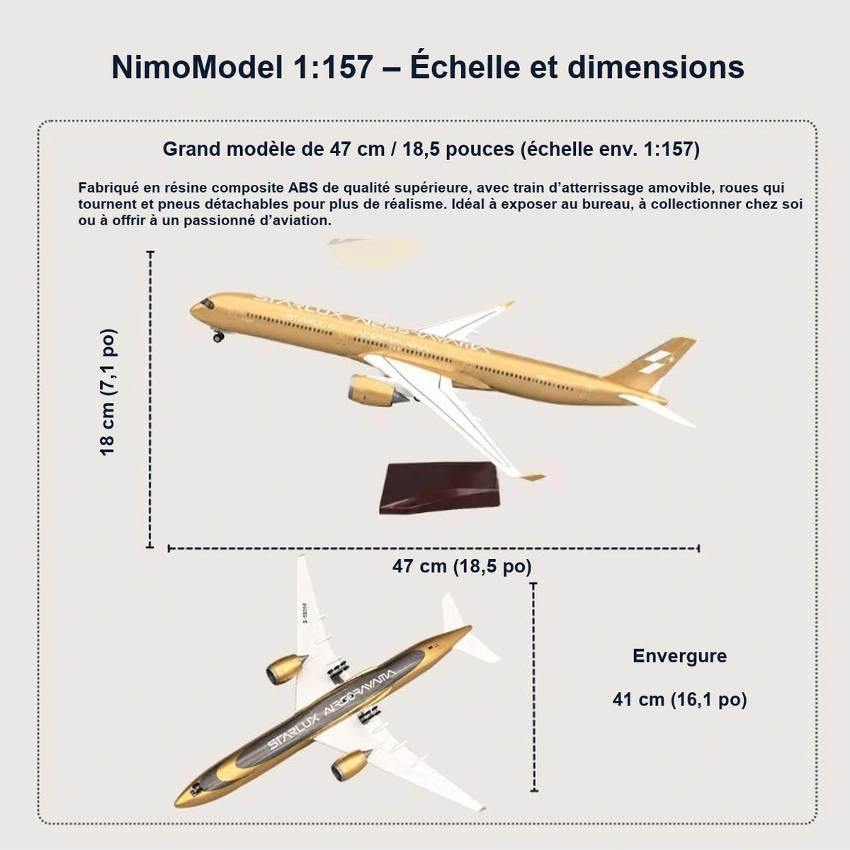 Guide des dimensions et caractéristiques du produit