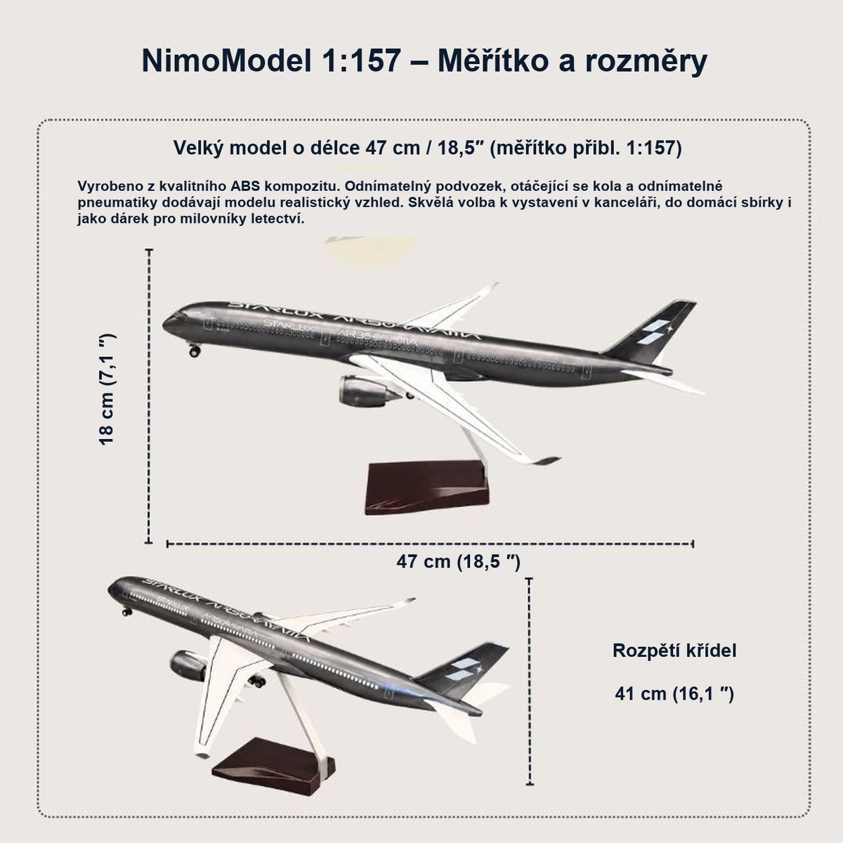 Průvodce rozměry a vlastnostmi produktu