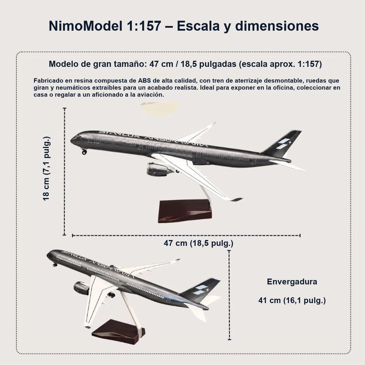 Guía de dimensiones y características del producto