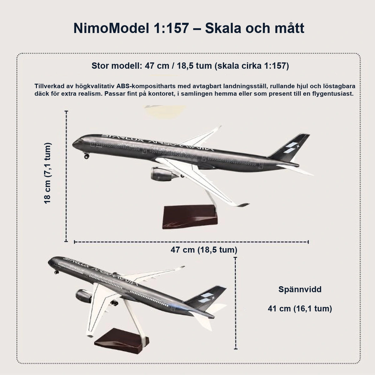 Guide till produktens mått och egenskaper