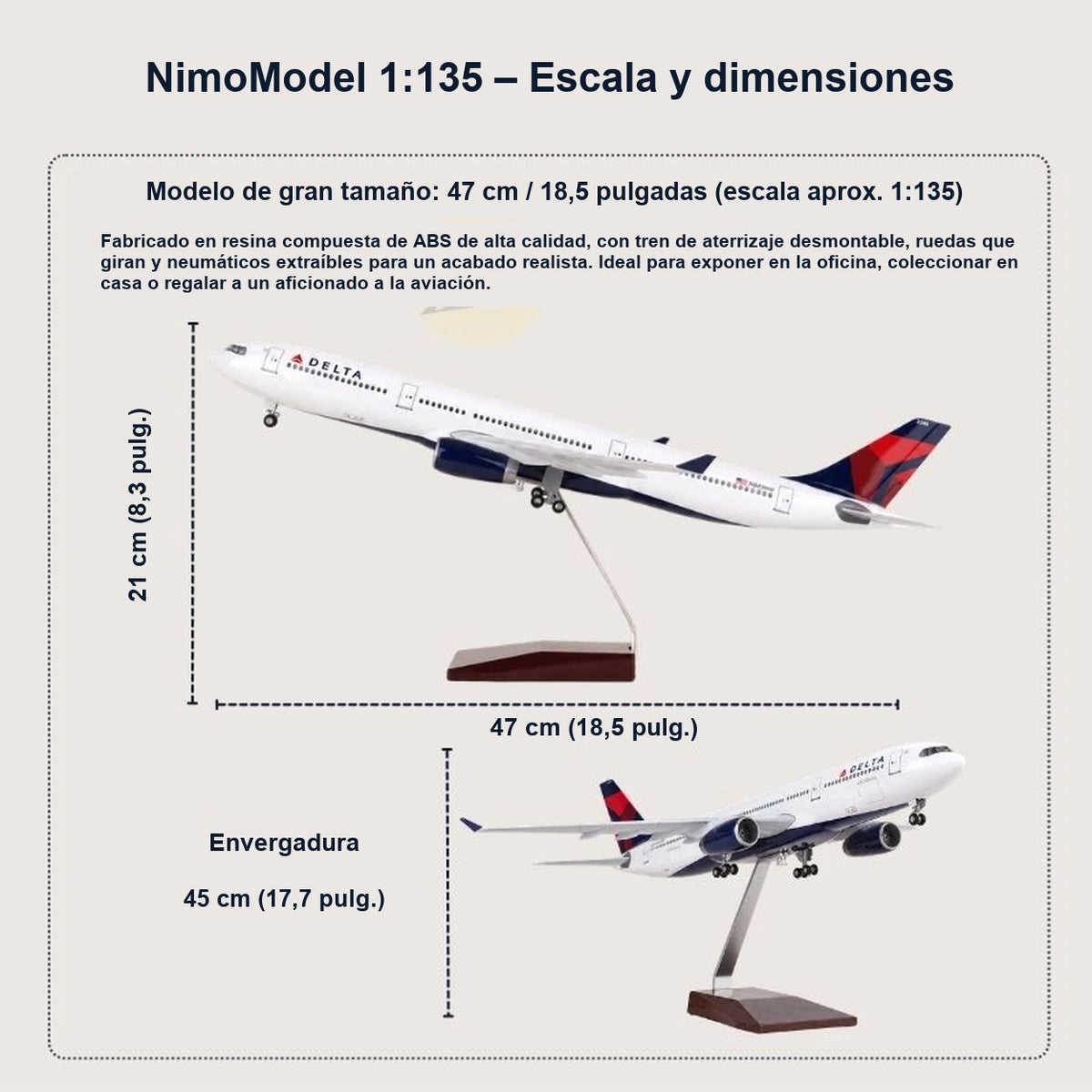 Guía de dimensiones y características del producto