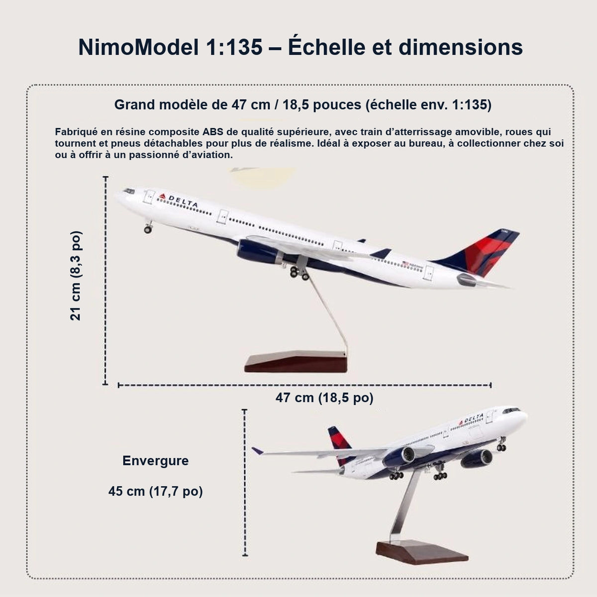 Guide des dimensions et caractéristiques du produit